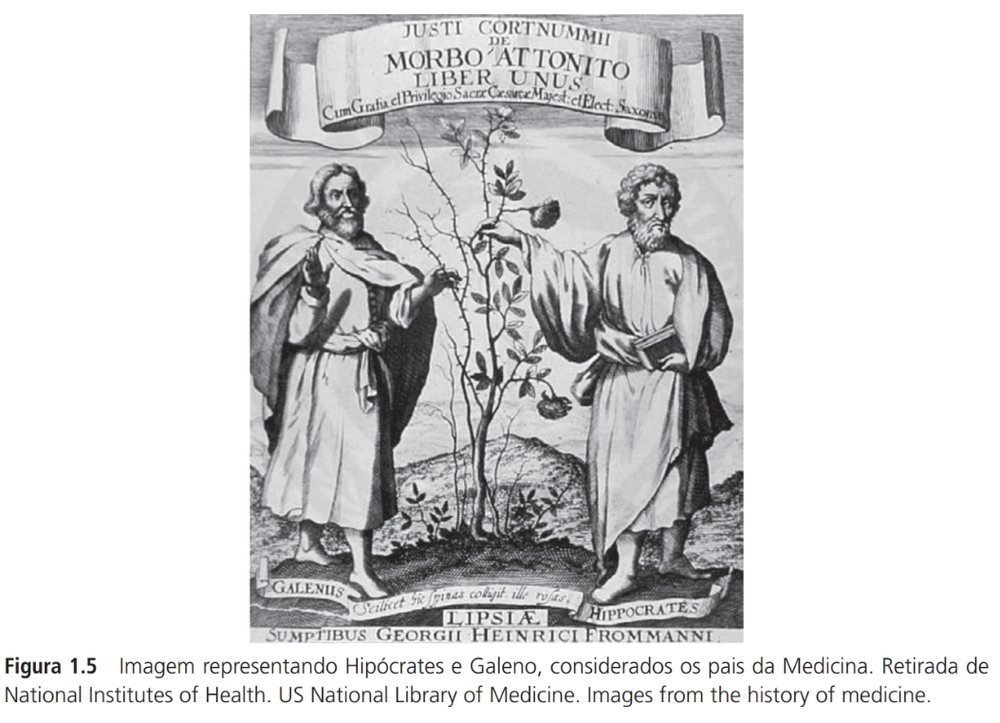 Gravura antiga mostrando Hipócrates e Galeno lado a lado